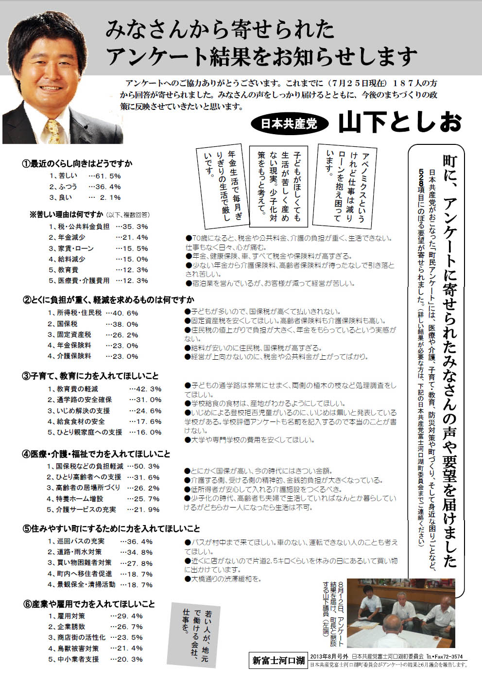町民アンケート集計のお知らせと６月議会の取り組みを報告
