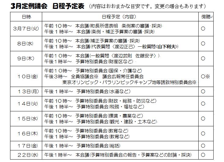 ３月定例議会日程
