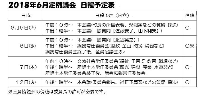 ６月議会日程です
