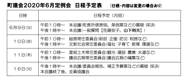 2020年６月議会日程