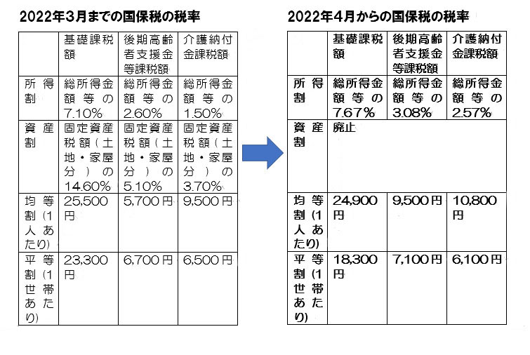 山下ニュース本文