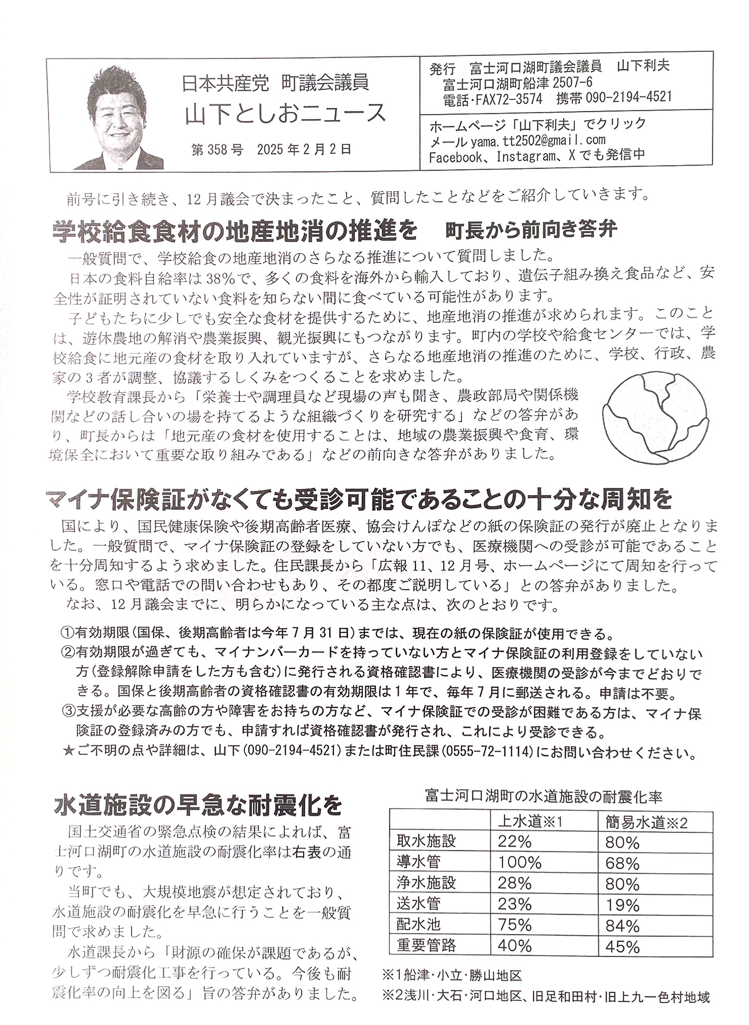 2024年12月議会一般質問など紹介（学校給食に地産地消を、マイナ保険証なくても受診可能周知を、水道耐震化を）